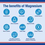 Magnesium 375