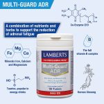Multi-Guard® ADR