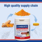 Turmeric Fast Release