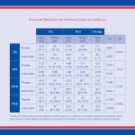 Alpha Lipoic Acid 300mg