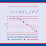 Alpha Lipoic Acid 300mg