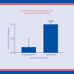 Collagen Radiance Powder