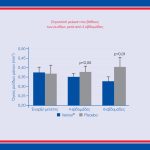 Collagen Radiance Powder