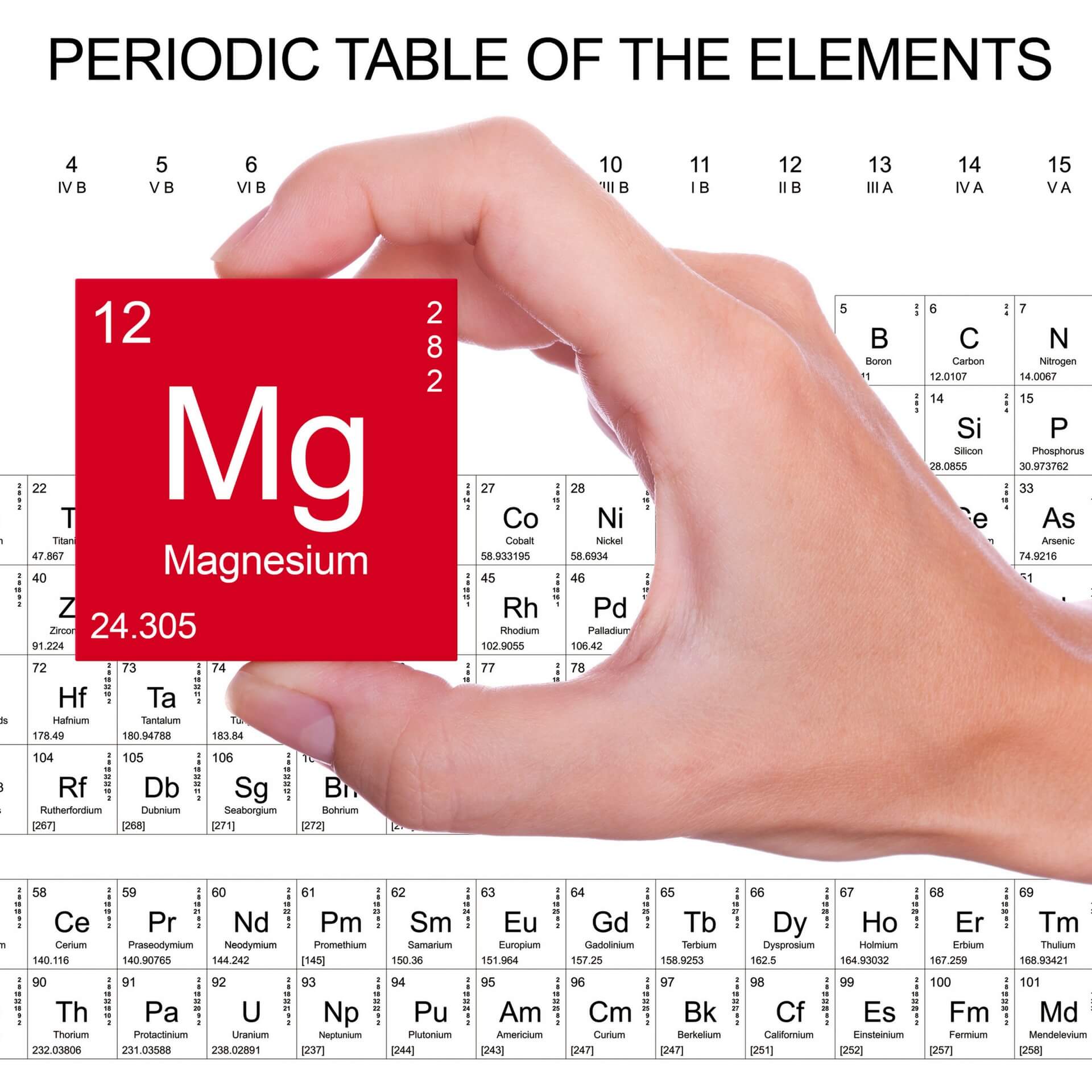 Effect of oral magnesium supplementation on measures of airway resistance and subjective assessment of asthma control and quality of life in men and women
